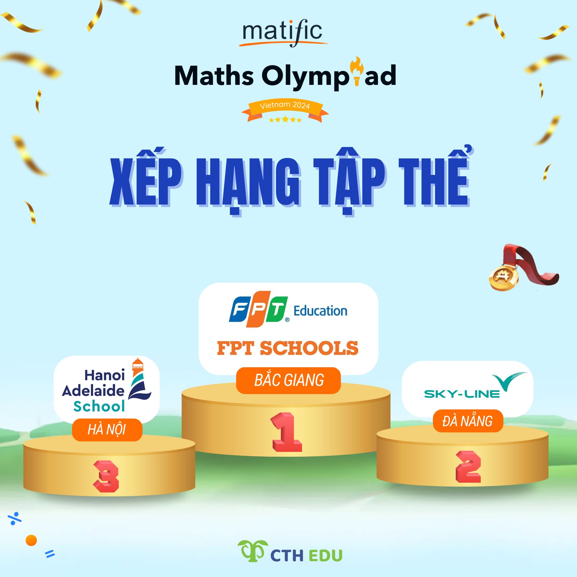 Tổng kết cuộc thi Matific Maths Olympiad Vietnam 2024