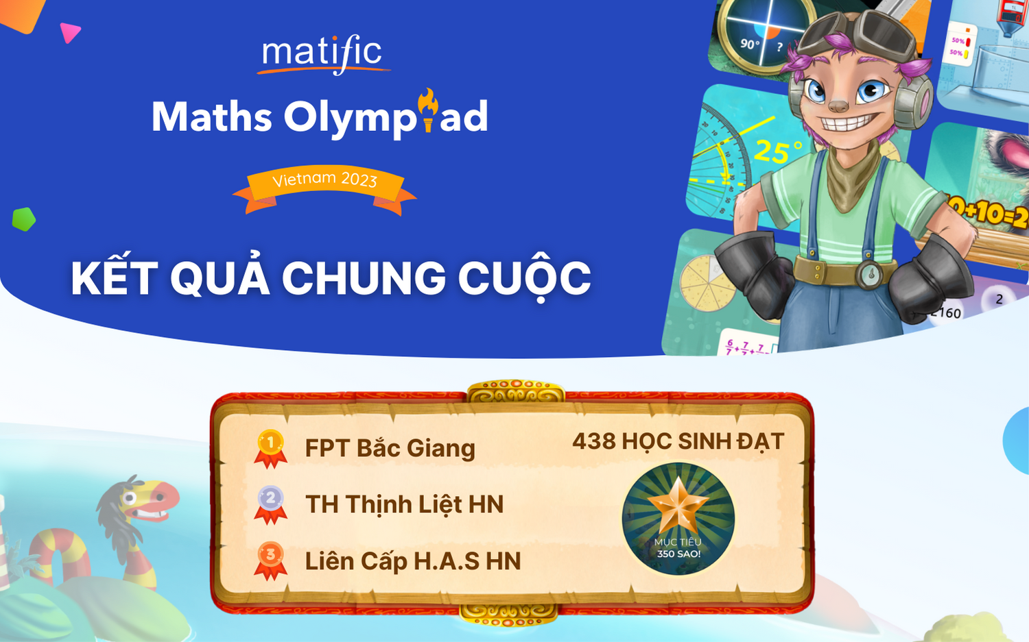 Tổng kết cuộc thi Matific Maths Olympiad Vietnam 2023