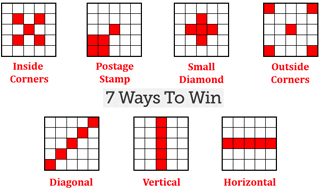 Bingo - trò chơi đơn giản, dễ dàng linh hoạt vận dụng cho từng mục đích