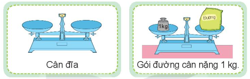Cân đĩa. Nguồn: SGK Toán lớp 2 Kết nối, trang 66