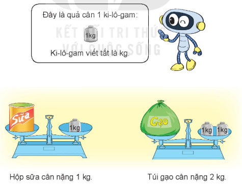 Nặng hơn, nhẹ hơn. Nguồn: SGK Toán lớp 2 Kết nối, trang 57