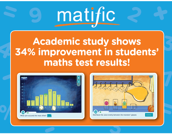 Matific giúp cải thiện rõ rệt điểm số môn Toán